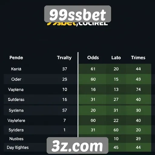 Comparativo de odds no 99ssbet e outros sites